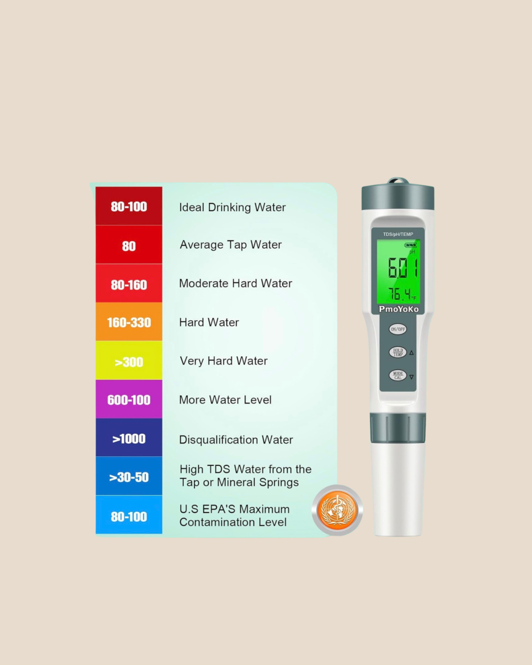 Medidor de pH – Control Preciso de la Acidez del Agua