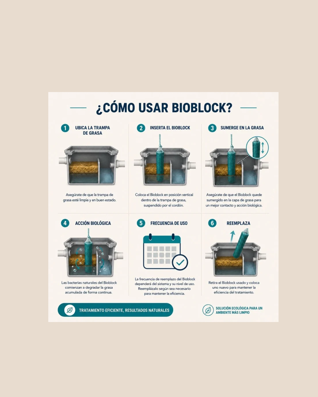 Biblock Biológico de 2 Libras – Trampas de Grasas